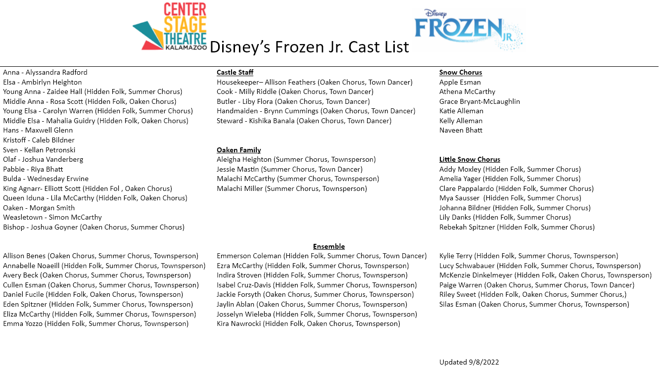 Frozen Jr. Cast List